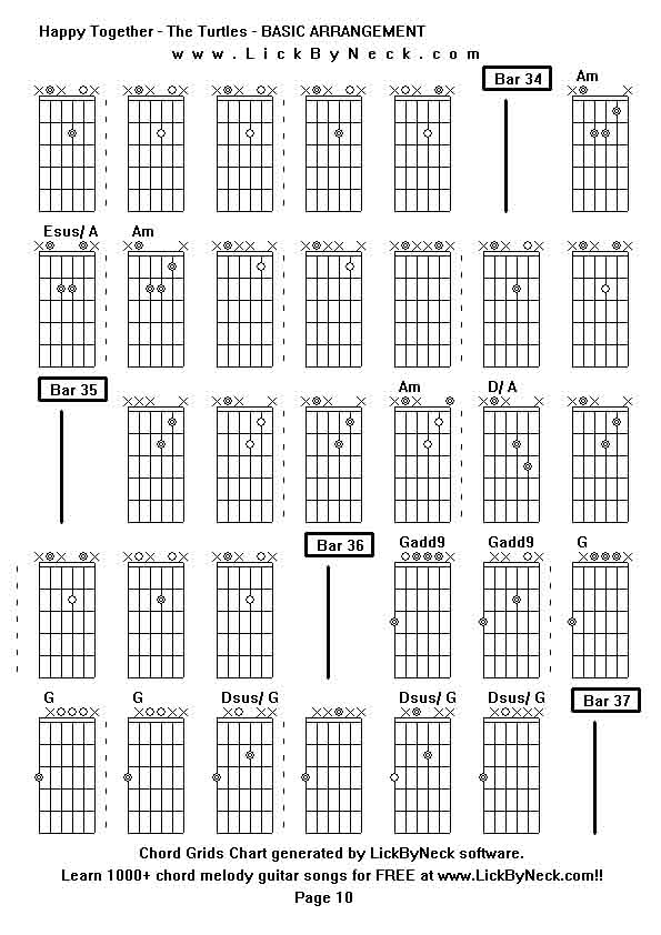 Chord Grids Chart of chord melody fingerstyle guitar song-Happy Together - The Turtles - BASIC ARRANGEMENT,generated by LickByNeck software.